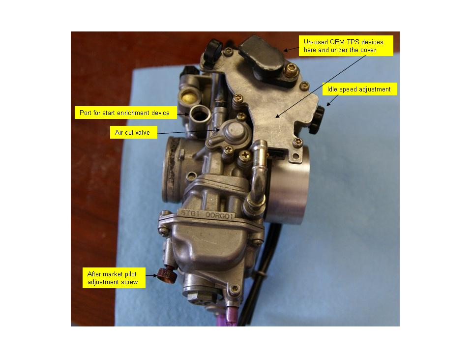 Adjustment Yfz Valve Adjustment